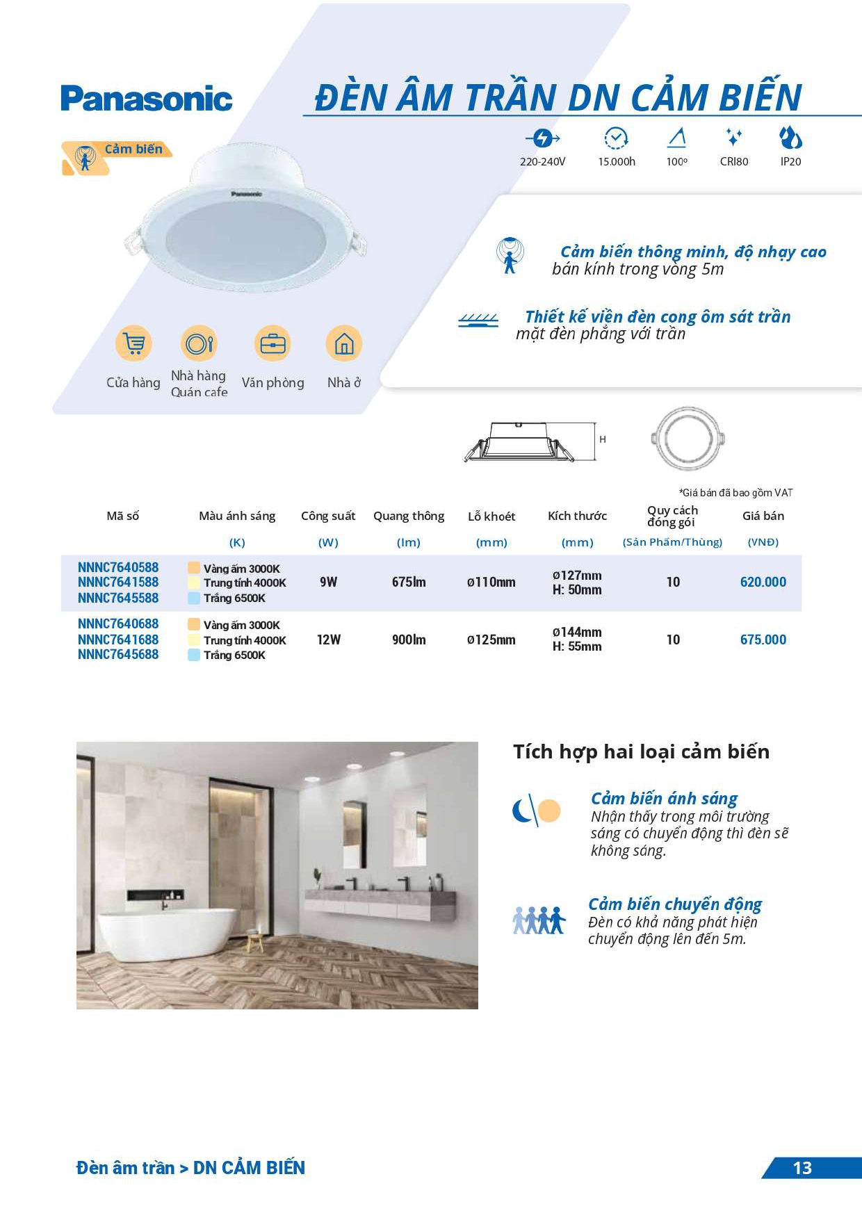 bảng giá đèn Panasonic mới nhất 